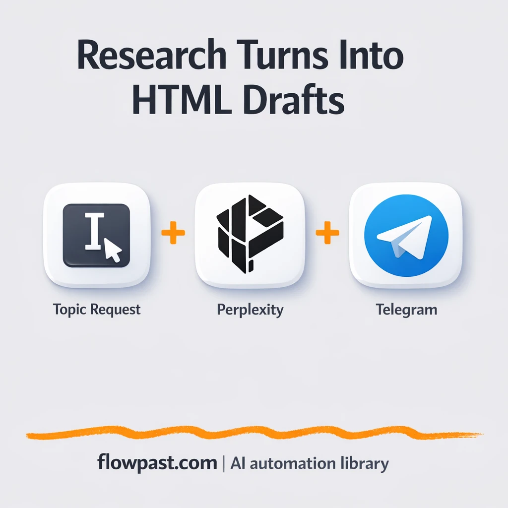 Perplexity to Telegram, blog drafts ready to polish - n8n workflow automation template