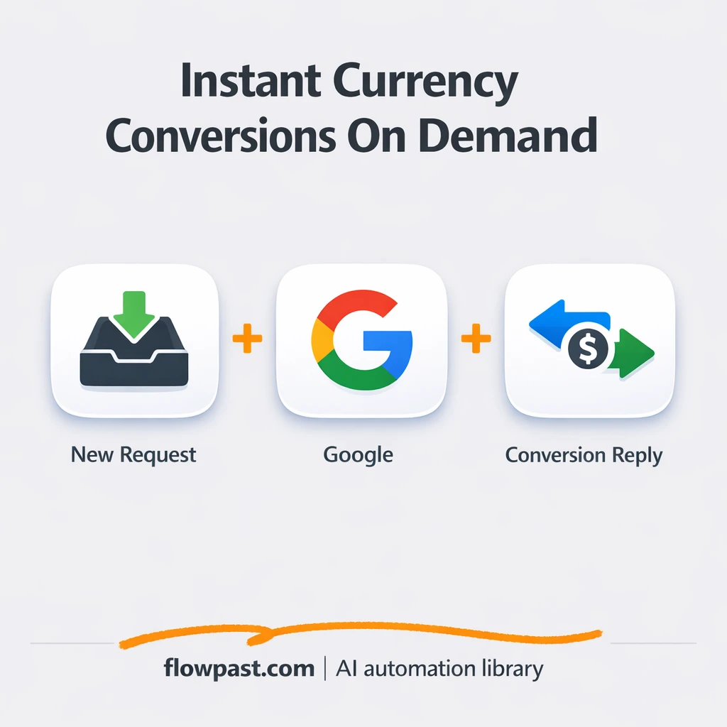 Google to Slack: instant currency conversions on demand - n8n workflow automation template