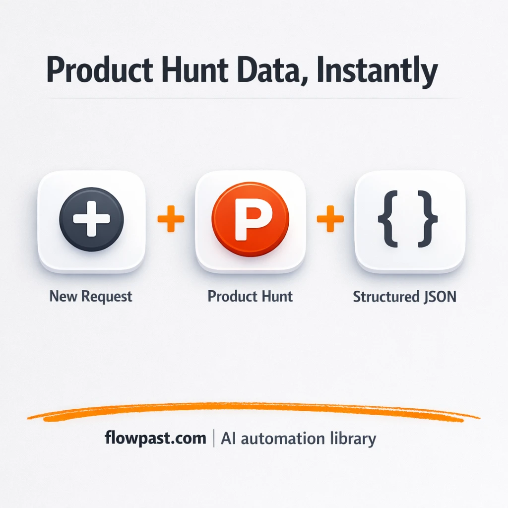 Product Hunt to Google Sheets, research logged clean - n8n workflow automation template
