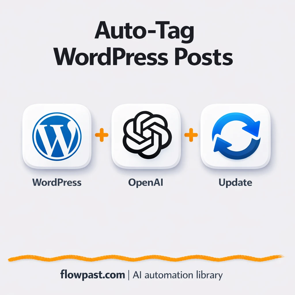 WordPress + OpenAI: clean categories for every post - n8n workflow automation template