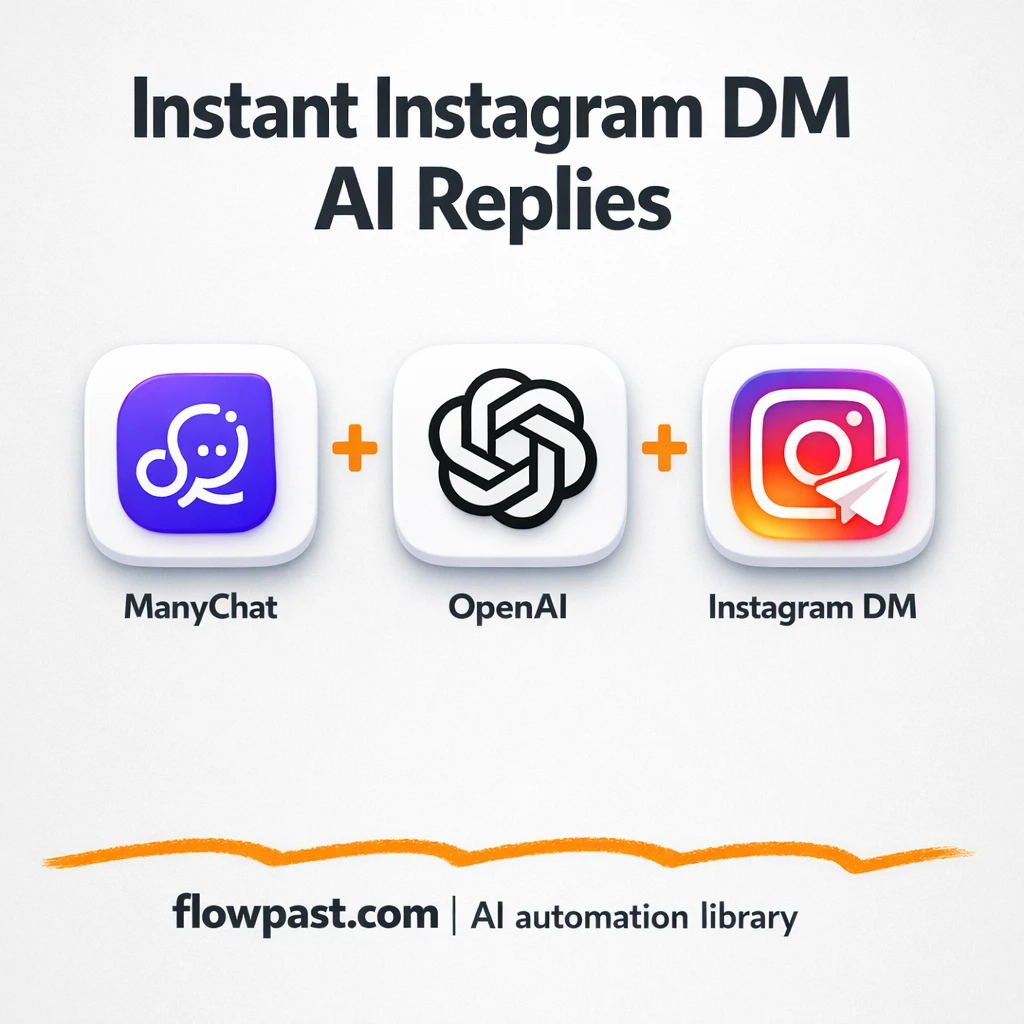 ManyChat + OpenAI: faster Instagram DM replies - n8n workflow automation template