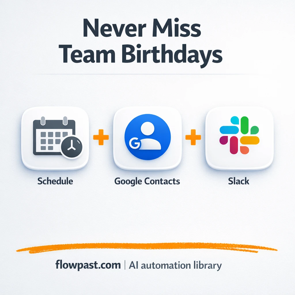 Google Contacts to Slack, never miss birthdays again - n8n workflow automation template