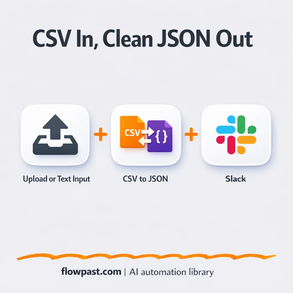 CSV to JSON with Slack alerts, fewer broken imports - n8n workflow automation template
