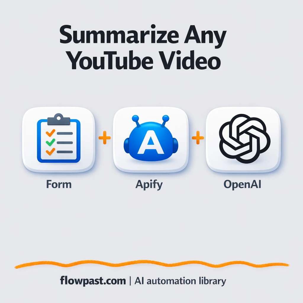 YouTube + OpenAI: fast summaries for smarter research - n8n workflow automation template