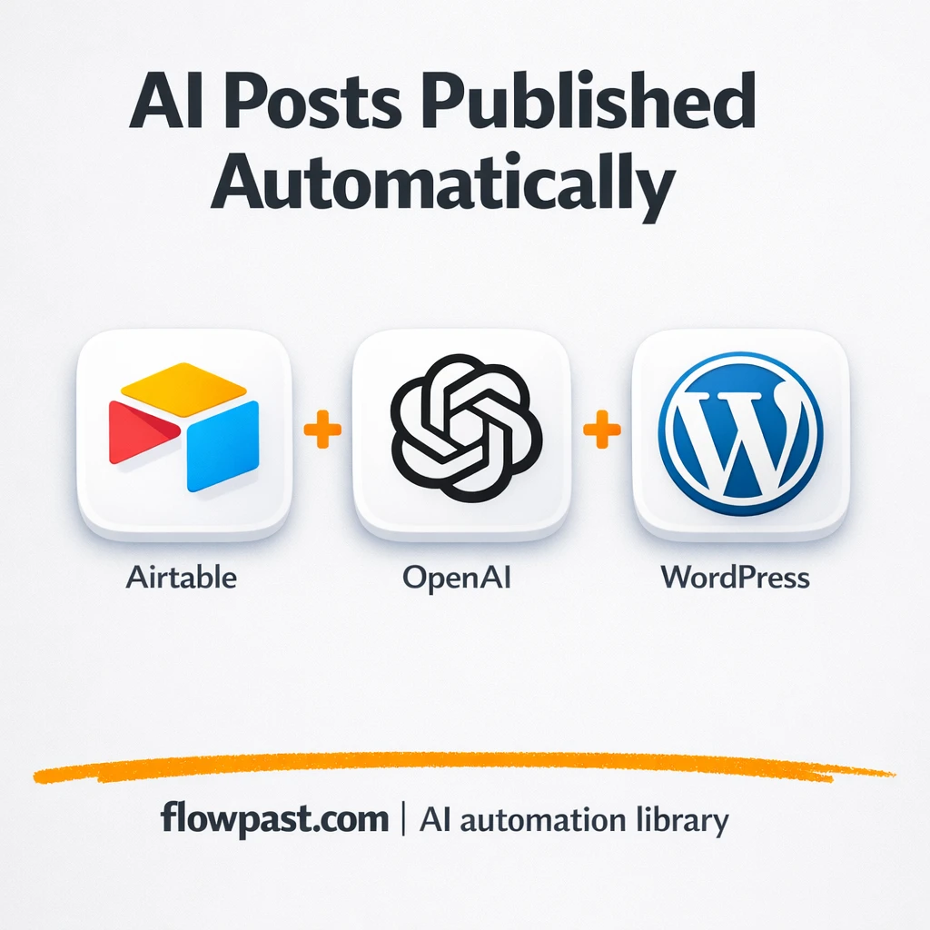 Airtable to WordPress, SEO posts published clean - n8n workflow automation template