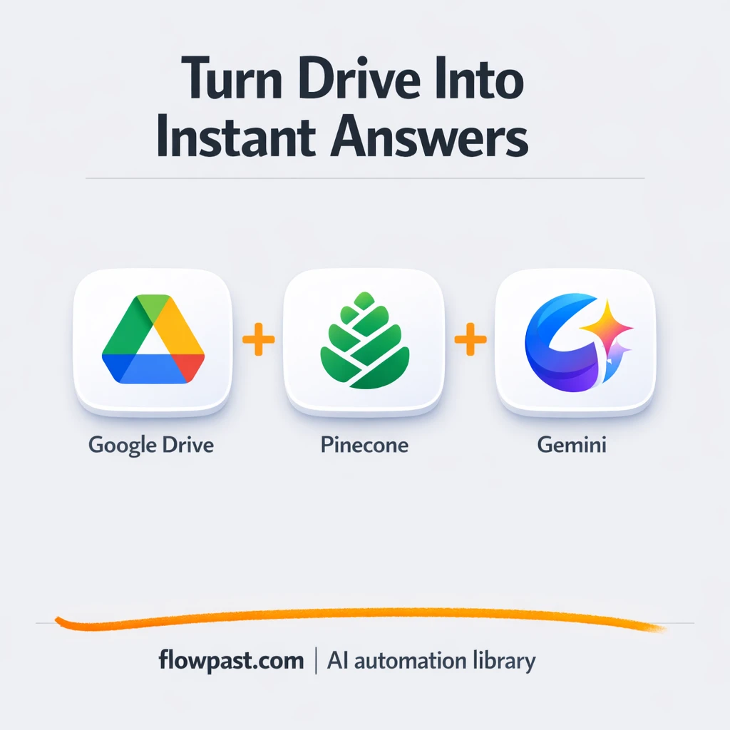 Google Drive + Gemini: answers from your latest docs - n8n workflow automation template