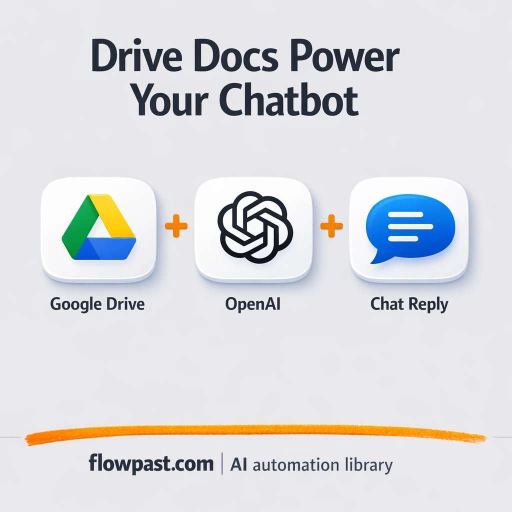 Google Drive + OpenAI: consistent chat replies - n8n workflow automation template