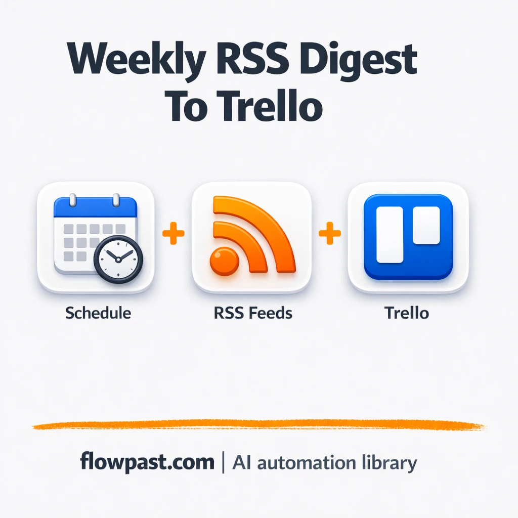 RSS to Trello, clean digests with Gmail review - n8n workflow automation template