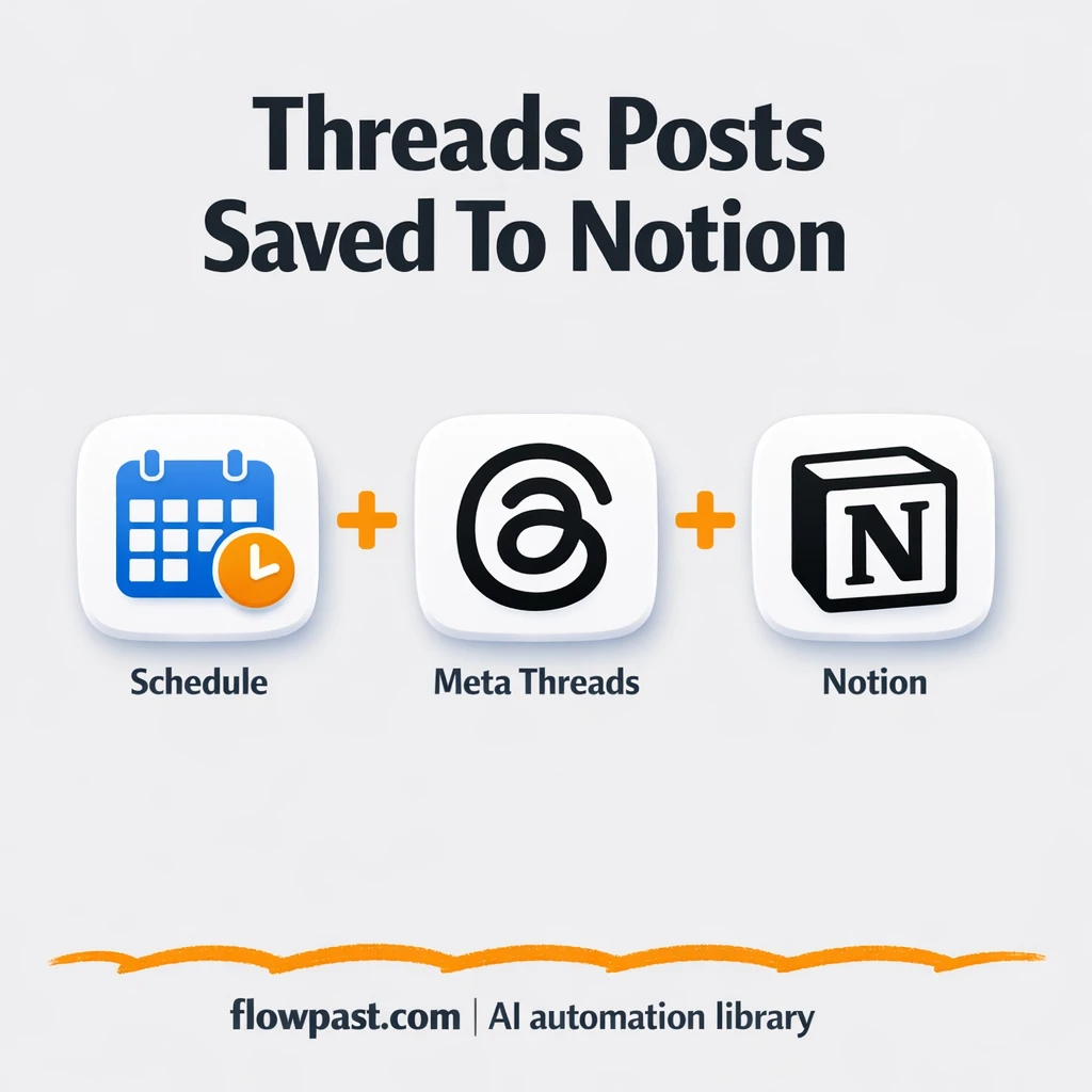 Threads to Notion, a searchable post archive - n8n workflow automation template
