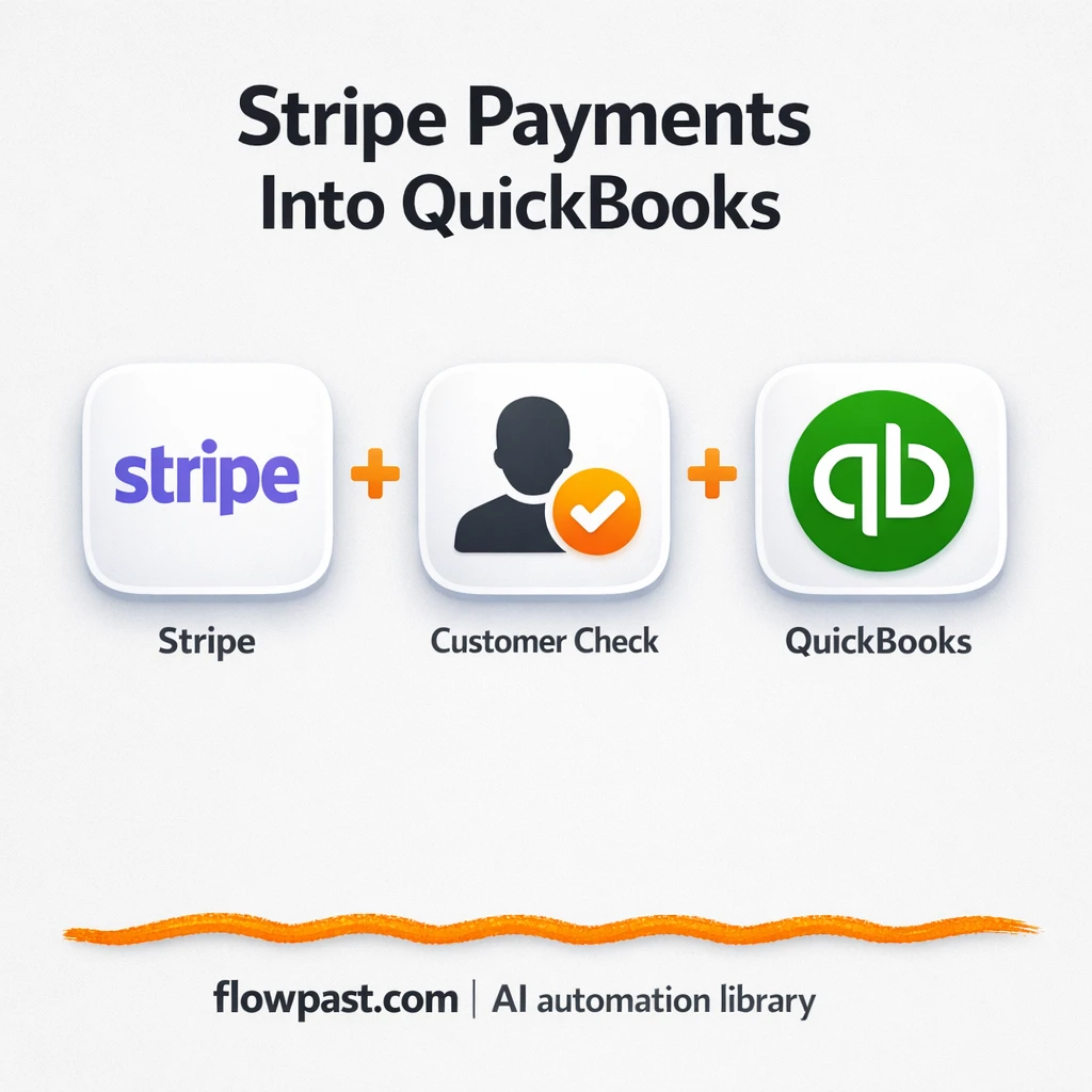 Stripe to QuickBooks, sales receipts logged for you - n8n workflow automation template