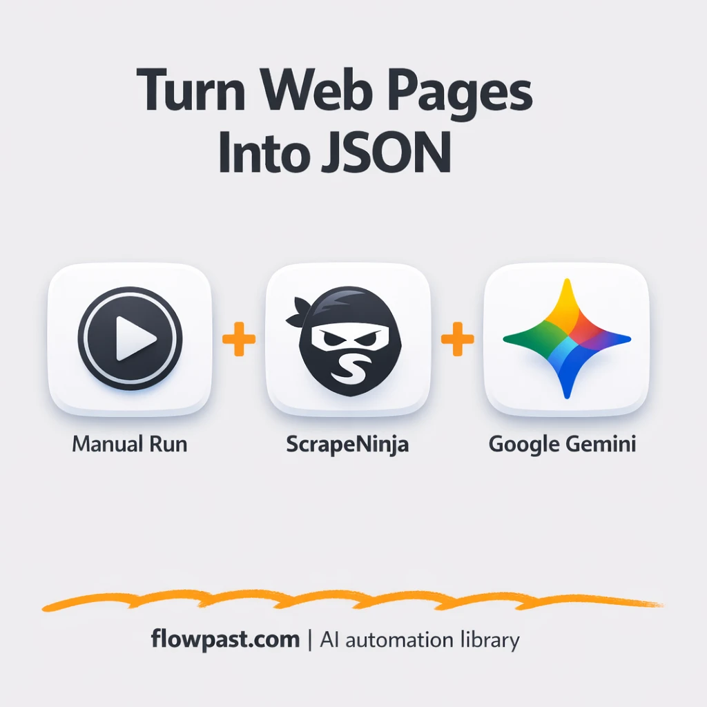 Gemini + Google Sheets: scrapers that fix themselves - n8n workflow automation template