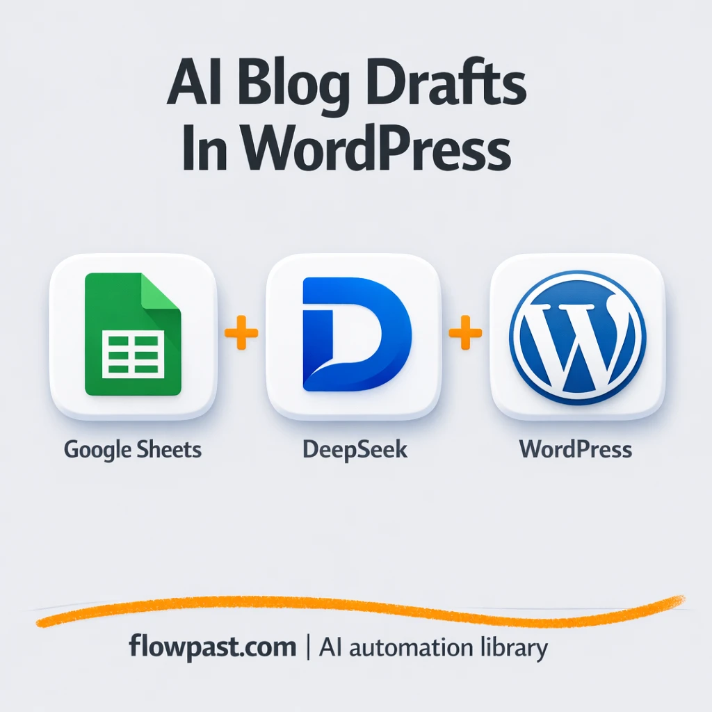 Google Sheets to WordPress, drafts ready to edit - n8n workflow automation template