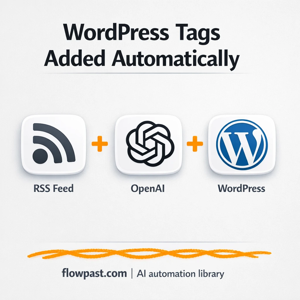 WordPress + OpenAI, clean tags on every post - n8n workflow automation template