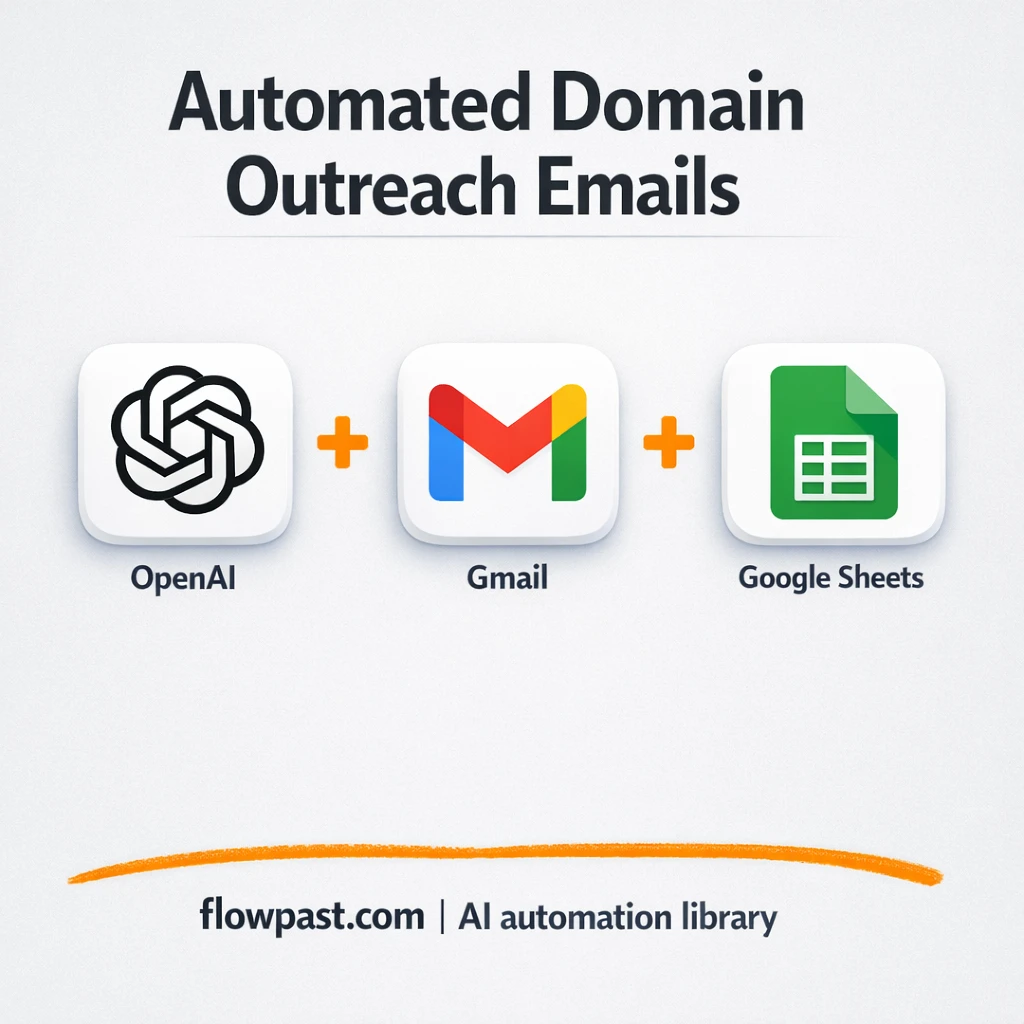 Google Sheets + Gmail: domain outreach done for you - n8n workflow automation template