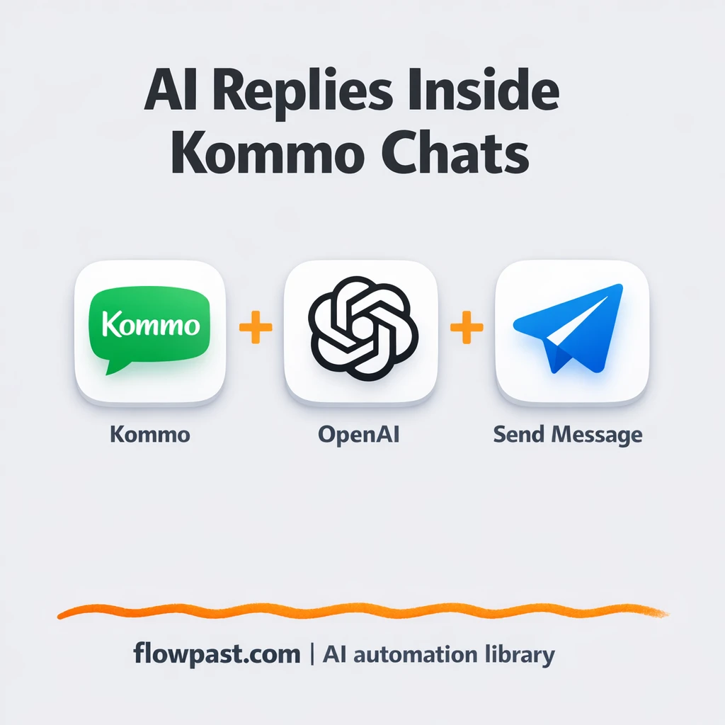 Kommo + OpenAI: consistent replies for every chat - n8n workflow automation template