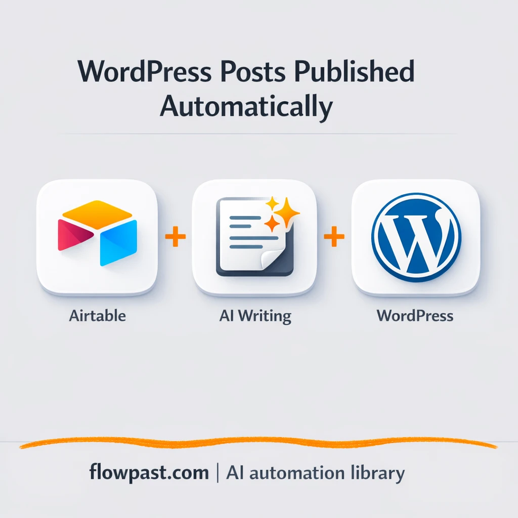 Airtable to WordPress, posts published and logged - n8n workflow automation template