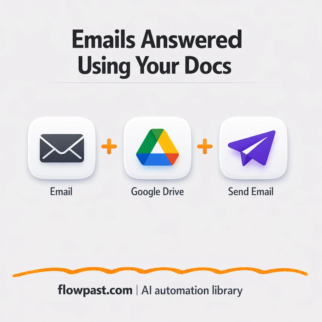 Gmail + Google Drive: consistent replies, less inbox load - n8n workflow automation template