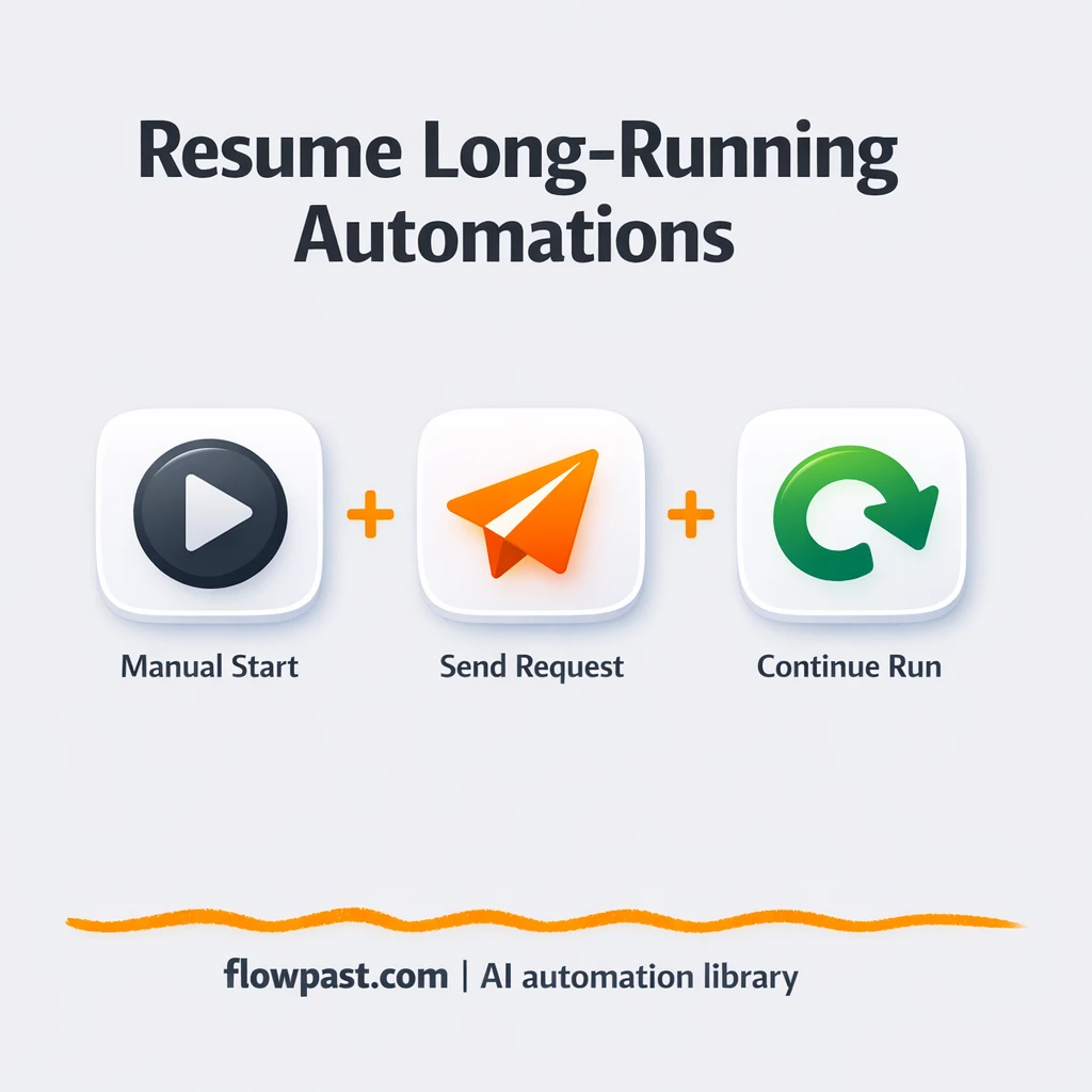 Slack + Google Sheets alerts for missing callbacks - n8n workflow automation template