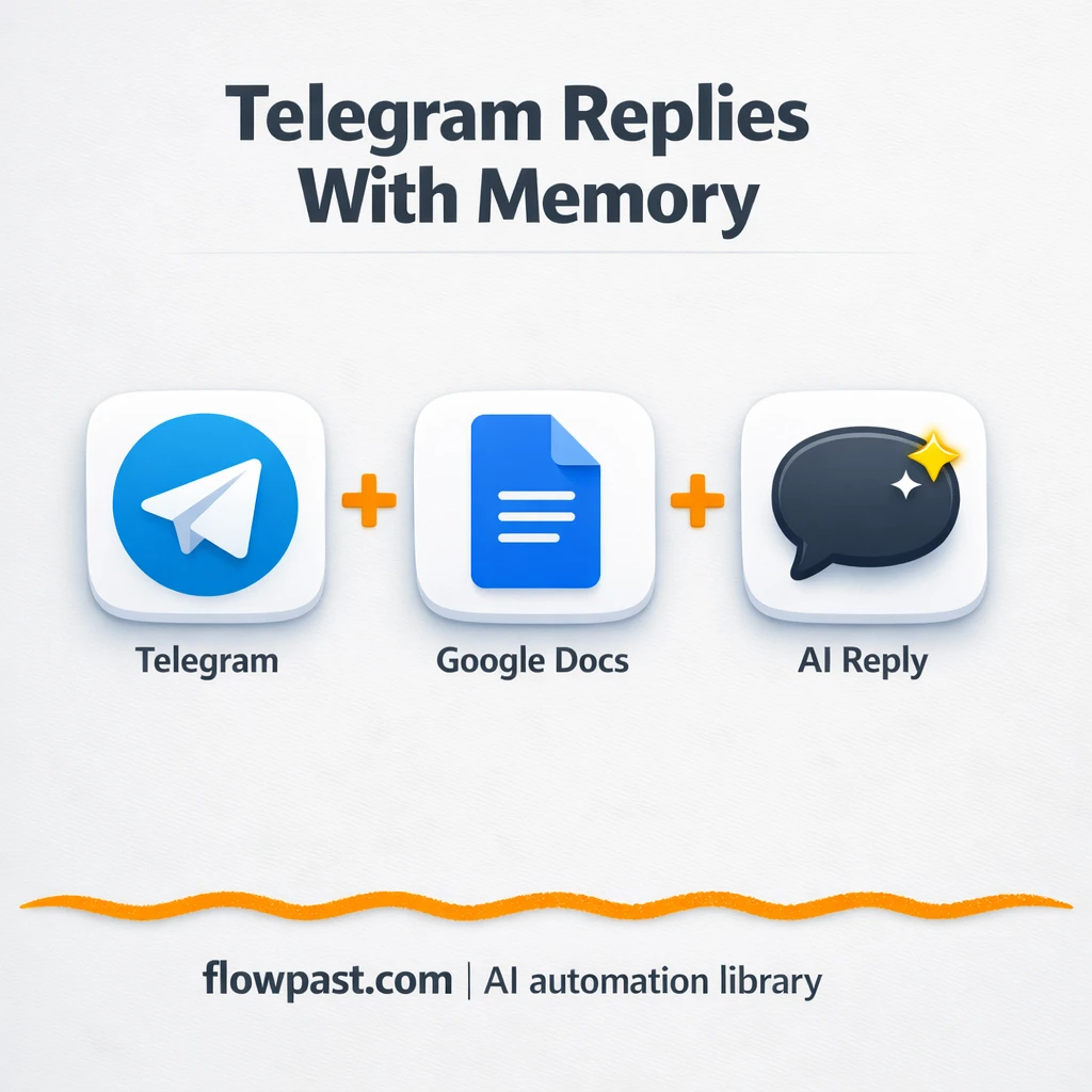 Telegram + Google Docs: replies that remember context - n8n workflow automation template