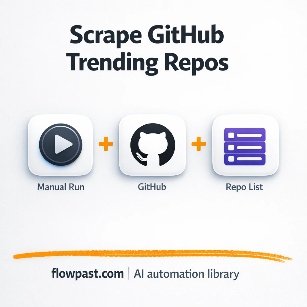 GitHub Trending to Google Sheets, research logged clean - n8n workflow automation template