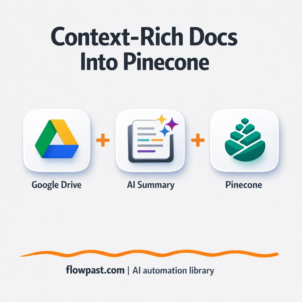 Google Drive to Pinecone, smarter doc answers - n8n workflow automation template