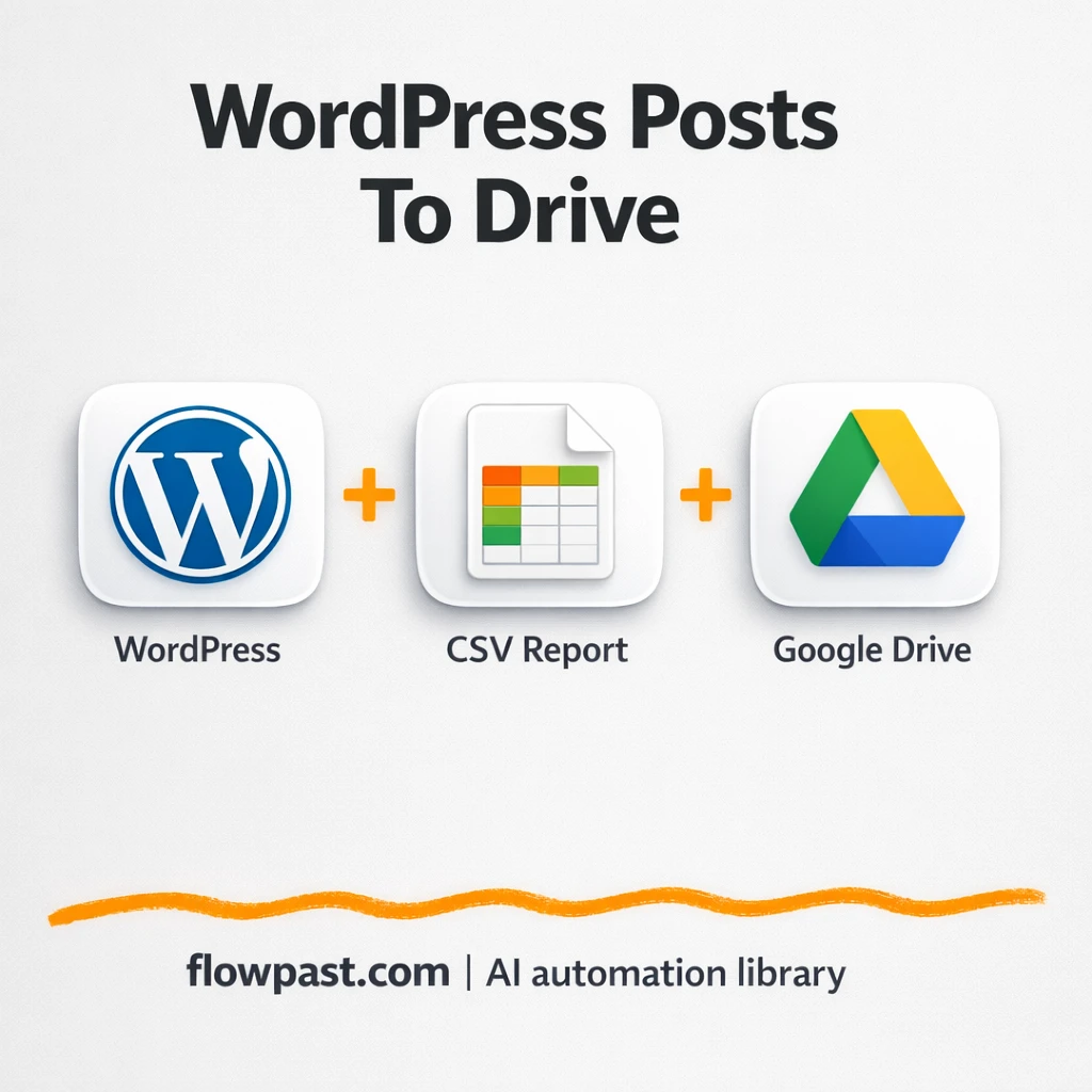 WordPress to Google Drive, clean post CSV exports - n8n workflow automation template