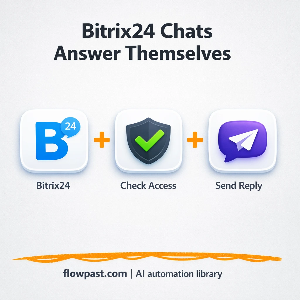 Bitrix24 + Telegram: instant bot replies, less triage - n8n workflow automation template