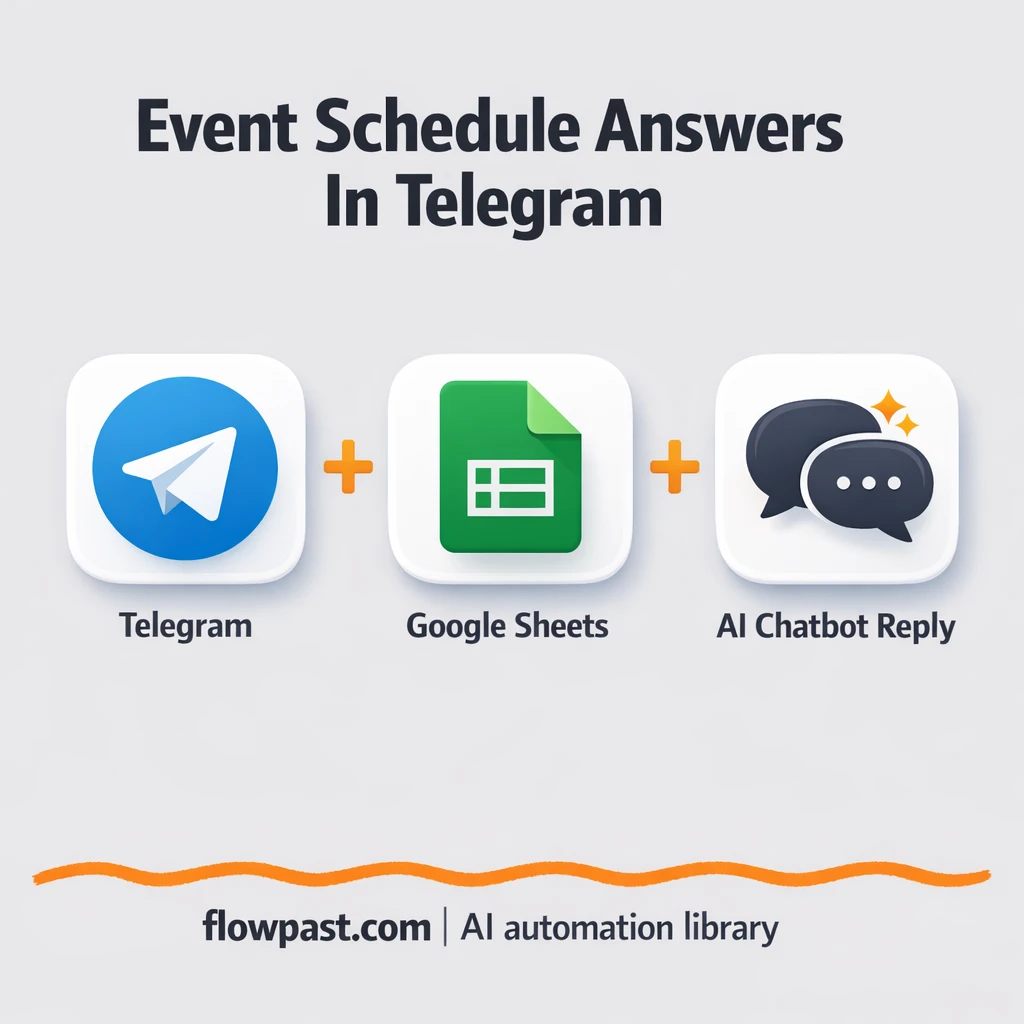 Telegram + Google Sheets: instant event schedule answers - n8n workflow automation template