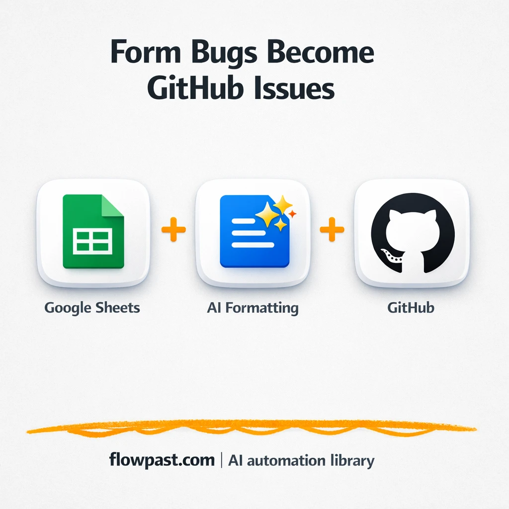 Google Forms to GitHub, cleaner issues plus Discord pings - n8n workflow automation template