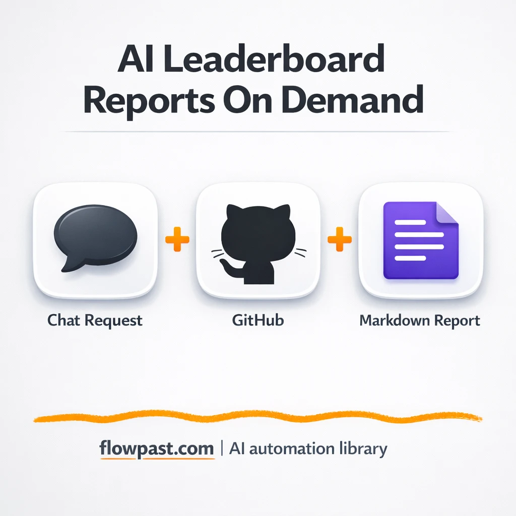 Telegram + GitHub: creator stats reports on demand - n8n workflow automation template