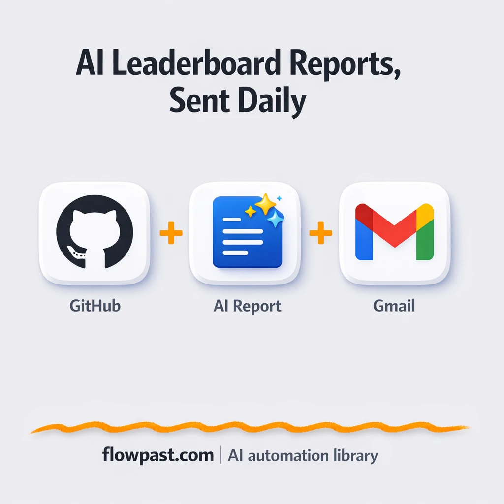 GitHub to Gmail, ranked community reports sent for you - n8n workflow automation template