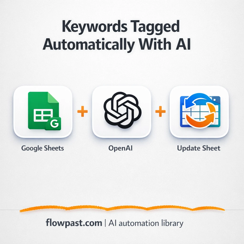Google Sheets + OpenAI: keyword tags done for you - n8n workflow automation template