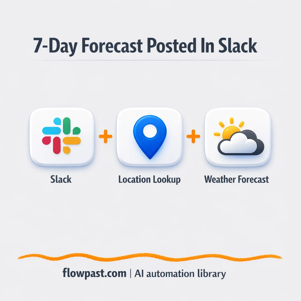 Slack + NOAA forecasts, instant /weather replies - n8n workflow automation template