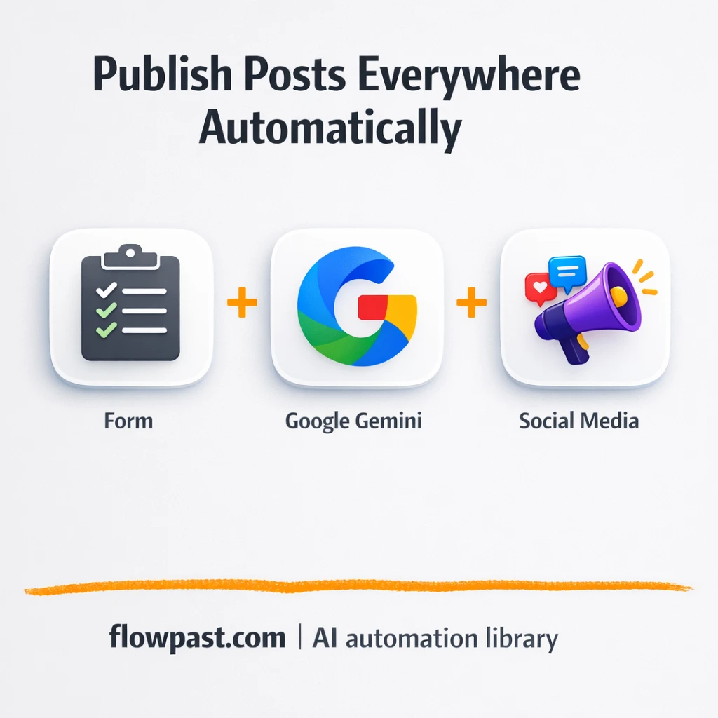 Google Gemini + Google Sheets, posts ready to publish - n8n workflow automation template