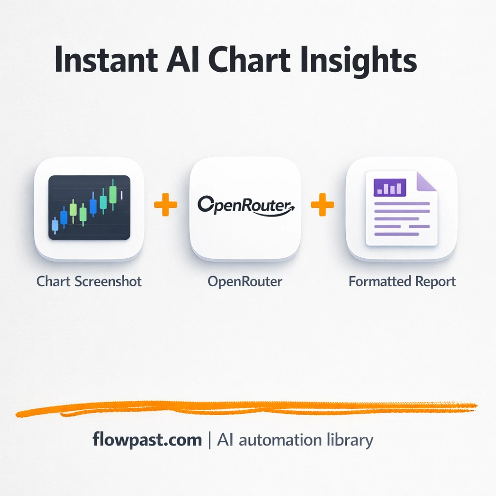 macOS Shortcuts + Google Sheets for chart notes - n8n workflow automation template