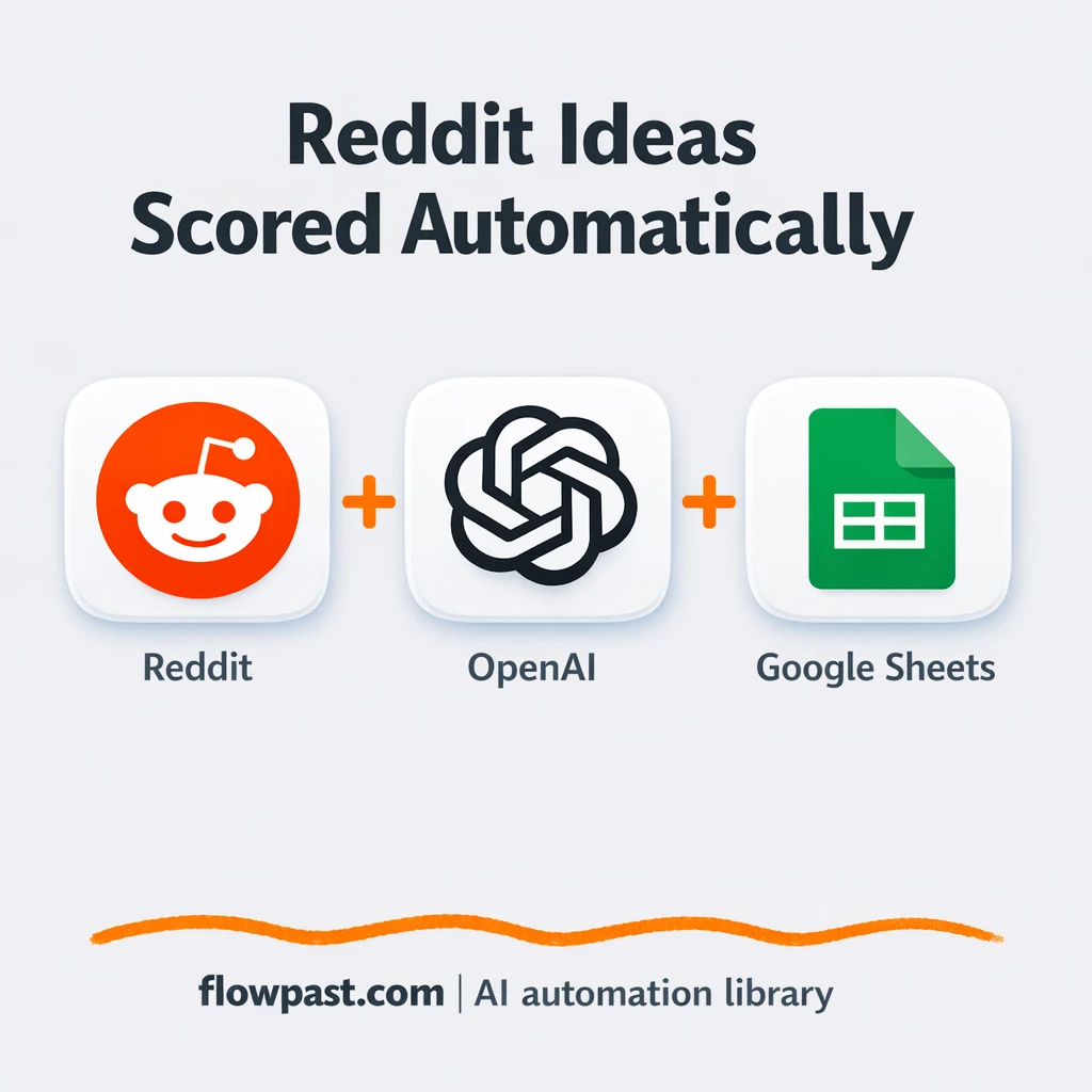 Reddit to Google Sheets, scored ideas ready to use - n8n workflow automation template