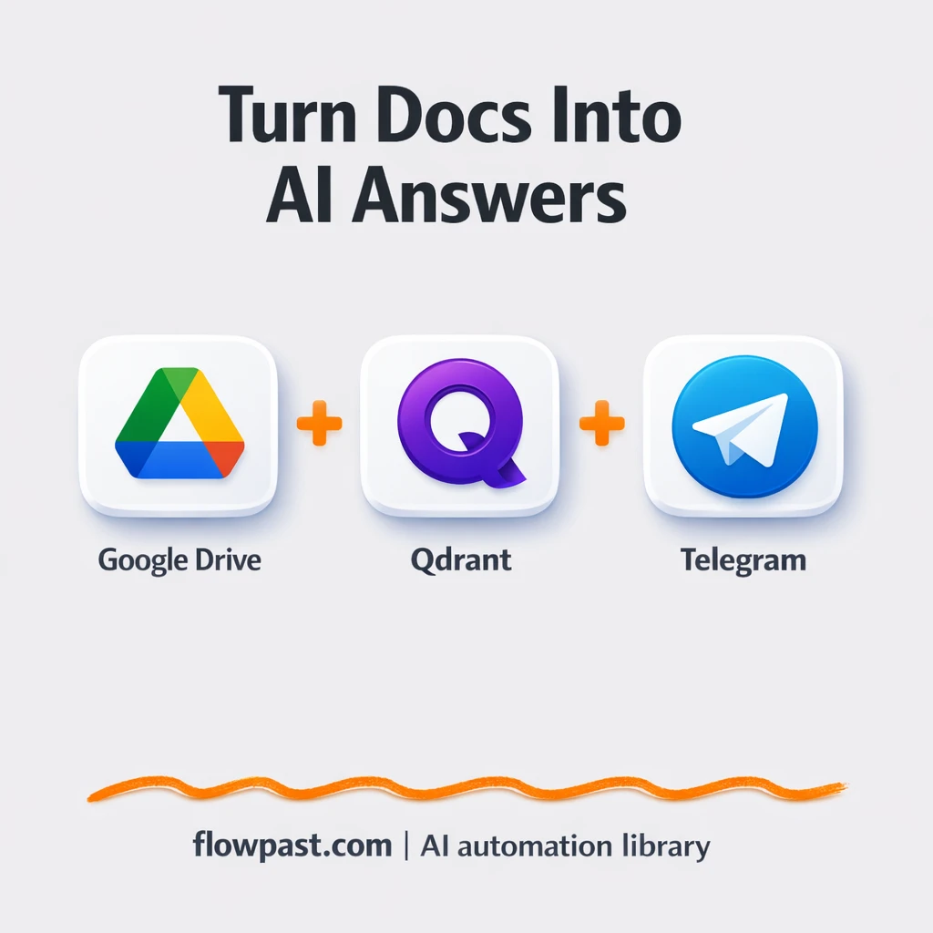 Google Drive + Google Docs: answers stay consistent - n8n workflow automation template