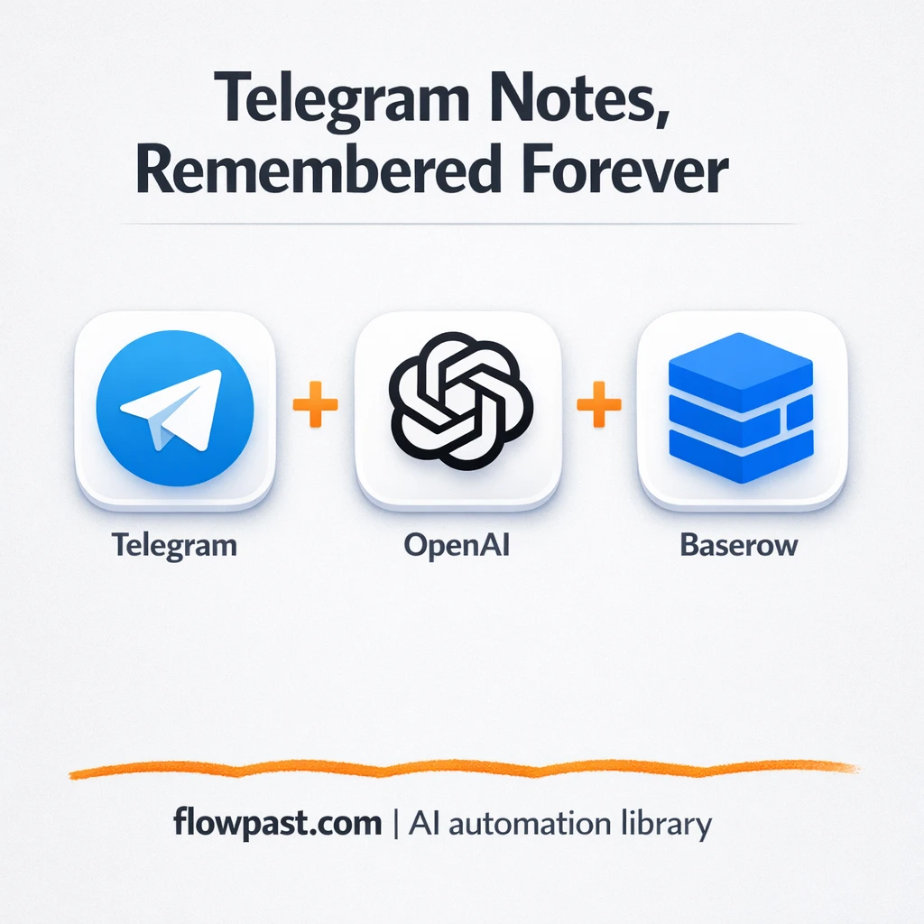 Telegram to Baserow, searchable notes that stick - n8n workflow automation template