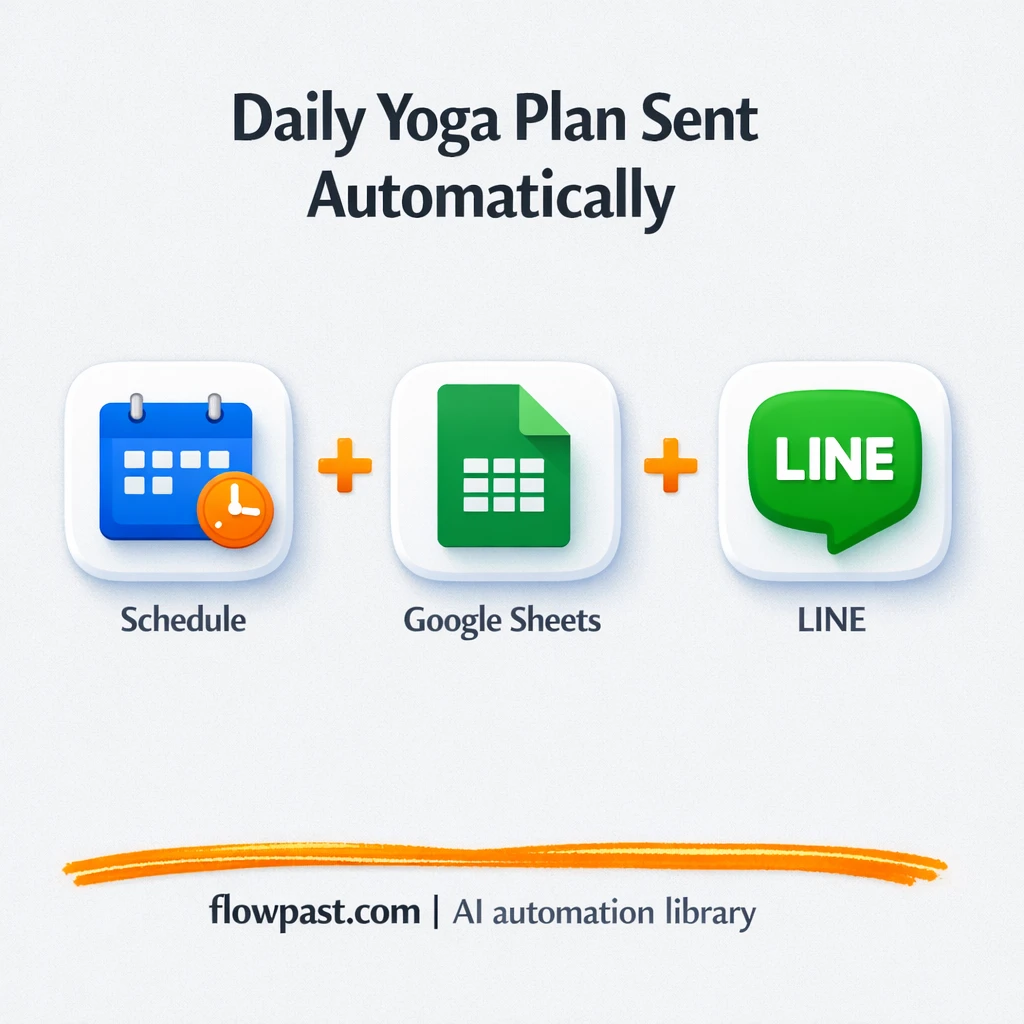 Google Sheets to LINE, polished yoga reminders sent - n8n workflow automation template