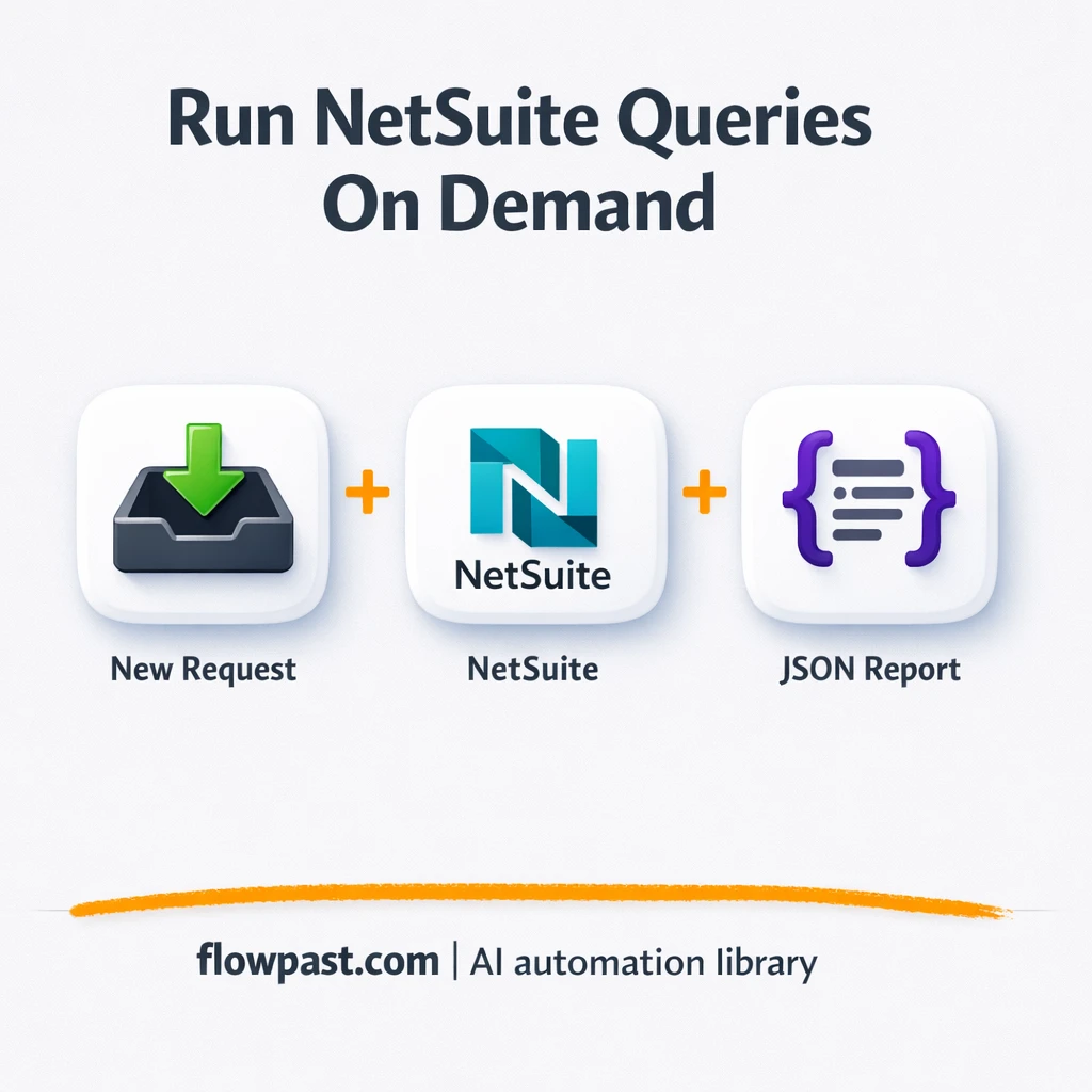 NetSuite to Google Sheets, self serve reports on demand - n8n workflow automation template