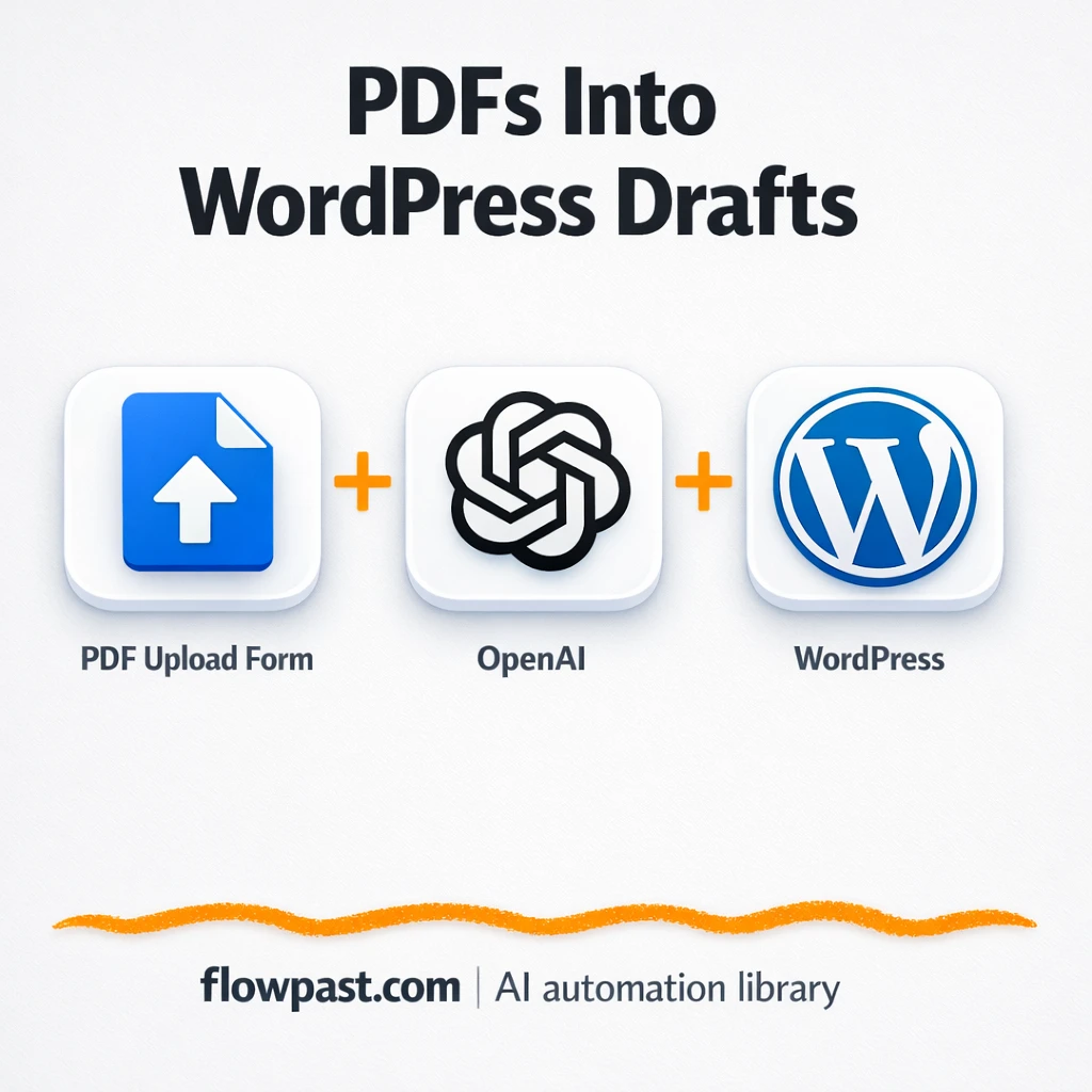 WordPress drafts with Gmail approval and Telegram alerts - n8n workflow automation template