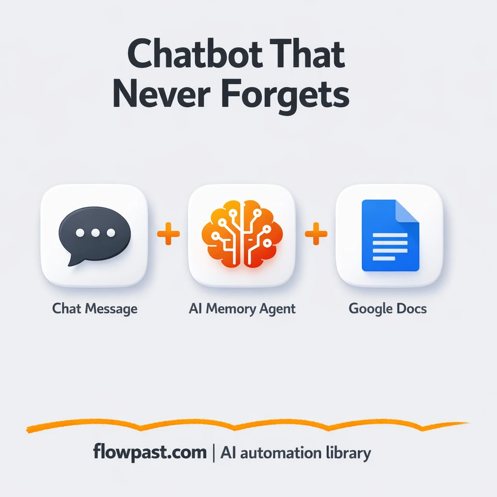Telegram to Google Docs, a chatbot that remembers - n8n workflow automation template