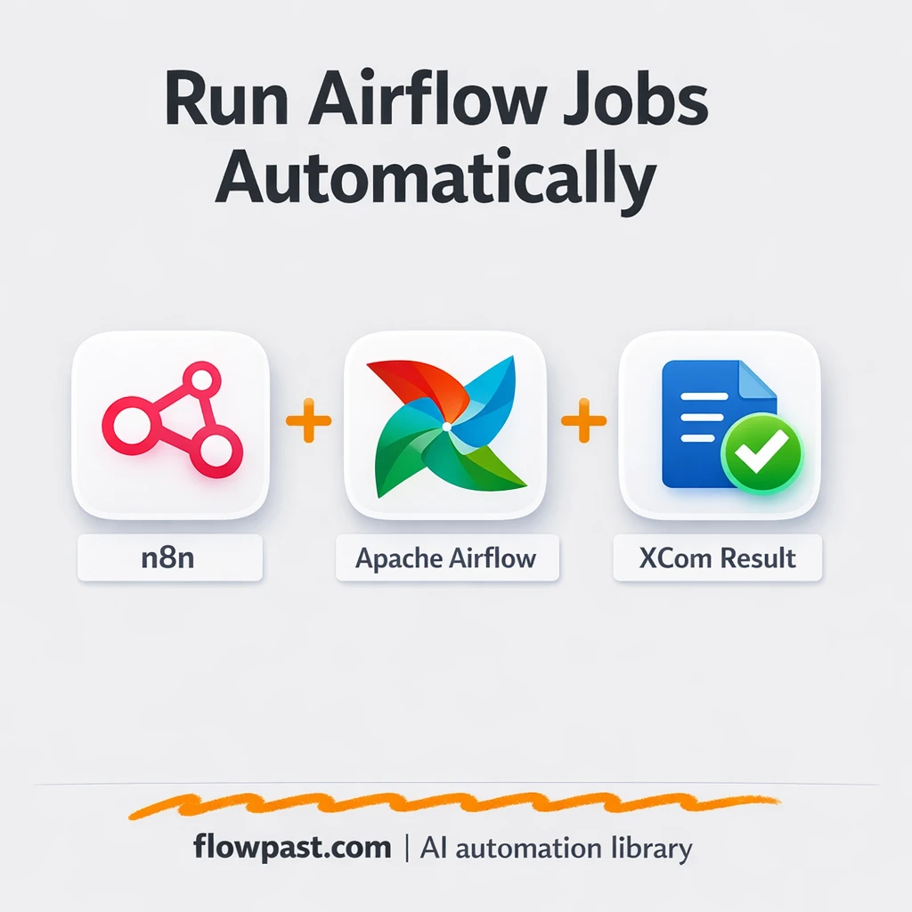 Airflow to Slack, DAG results sent without chasing - n8n workflow automation template