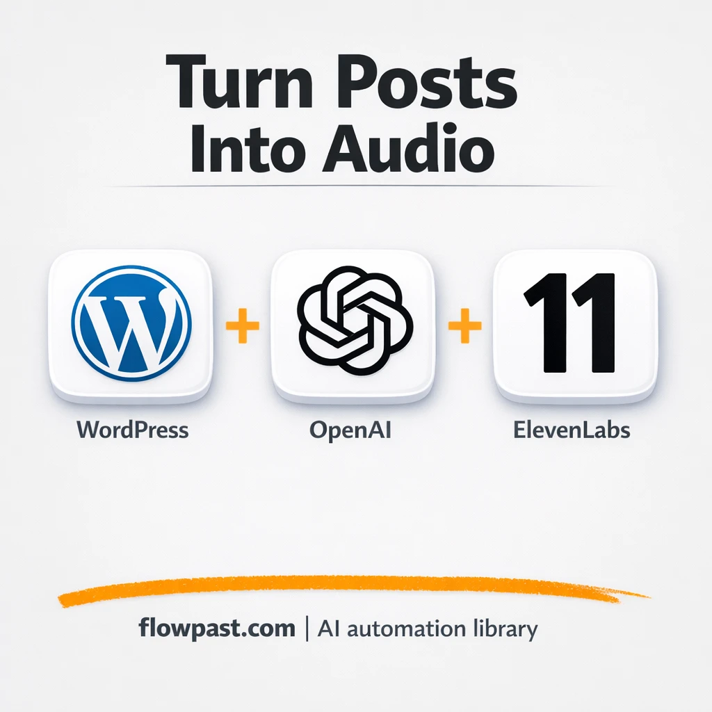 WordPress + ElevenLabs: audio players added for you - n8n workflow automation template