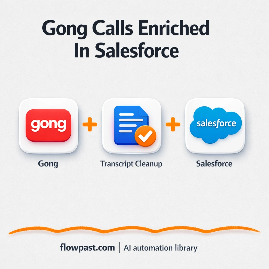 Gong to Salesforce, call notes that match the right deal - n8n workflow automation template