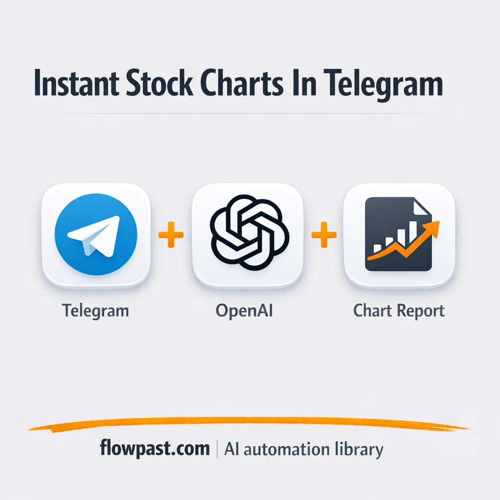 Telegram + Airtable: stock charts and notes on demand - n8n workflow automation template