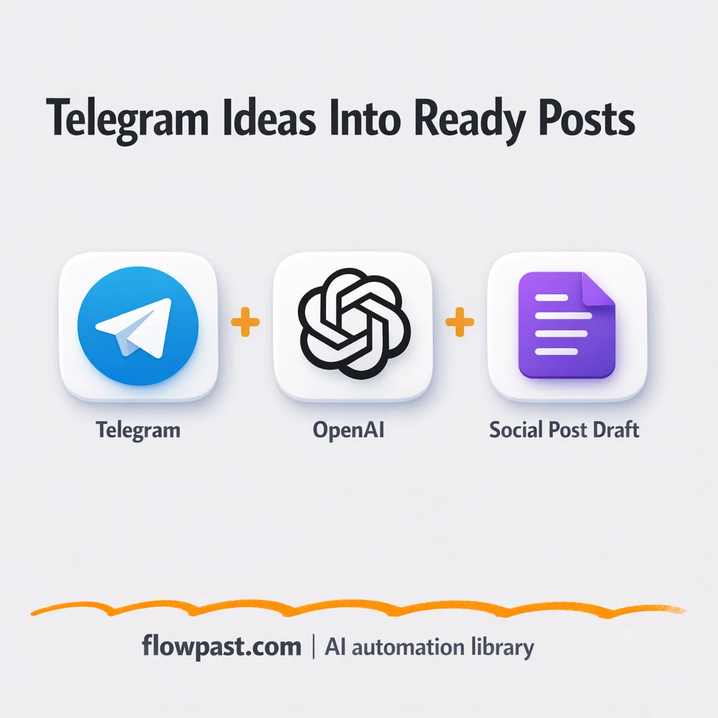 Telegram + OpenAI: researched posts from voice notes - n8n workflow automation template