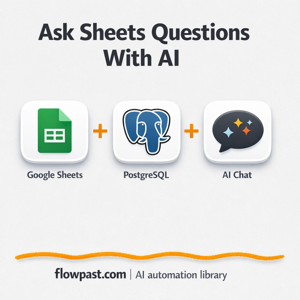 Google Sheets to PostgreSQL, answers you can trust - n8n workflow automation template