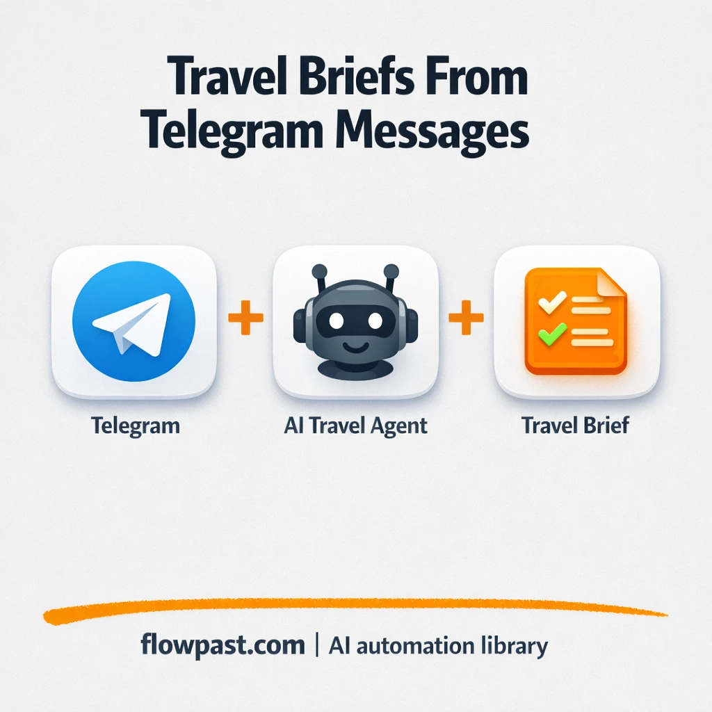 Telegram + OpenAI, business travel options in one reply - n8n workflow automation template