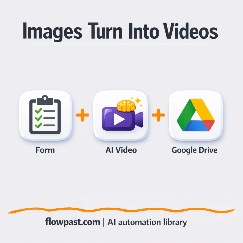 Google Forms to Google Drive, videos filed for you - n8n workflow automation template